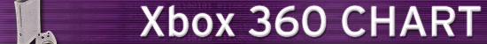 Xbox 360 Weekly Chart