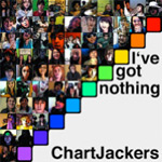 ChartJackers: 'I've Got Nothing'