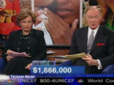 NBC-owned stations air tsunami telethon